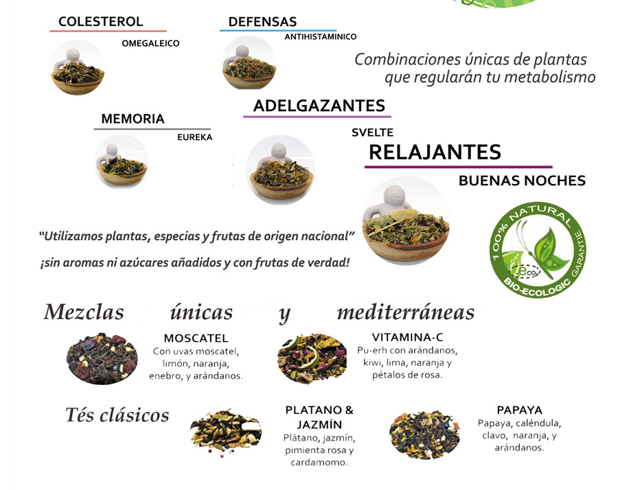 Catalogo de infusiones naturales de Neoregen