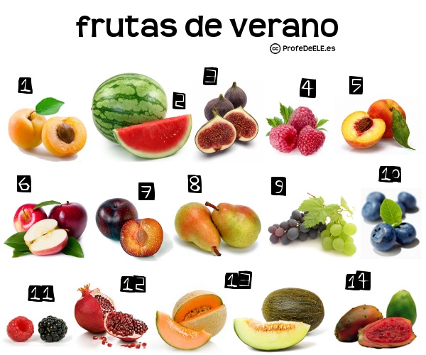 Imagen de la empresa Eurogroup España Frutas y Verduras a la que se le ofrecen los descuentos