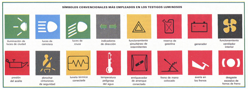 Imagen de la empresa Sociedad Española de Frenos Calefacción y Señales a la que se le ofrecen los descuentos