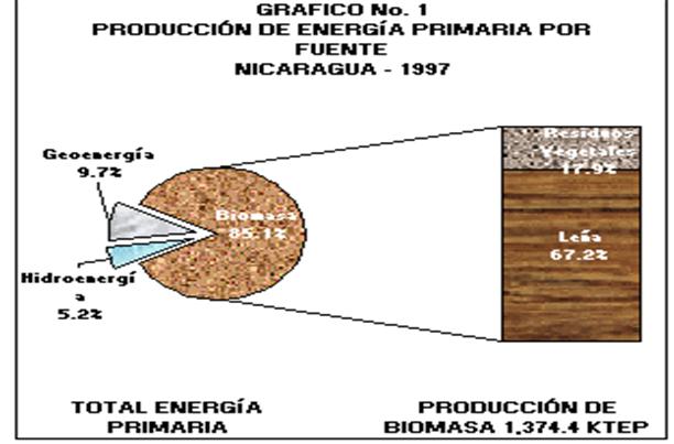 Imagen de la empresa Vaersa Valenciana de Aprovechamiento Energético de Residuos a la que se le ofrecen los descuentos